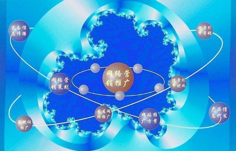 龙江镇新媒体运营企业需要掌握的网络推广技巧有哪些